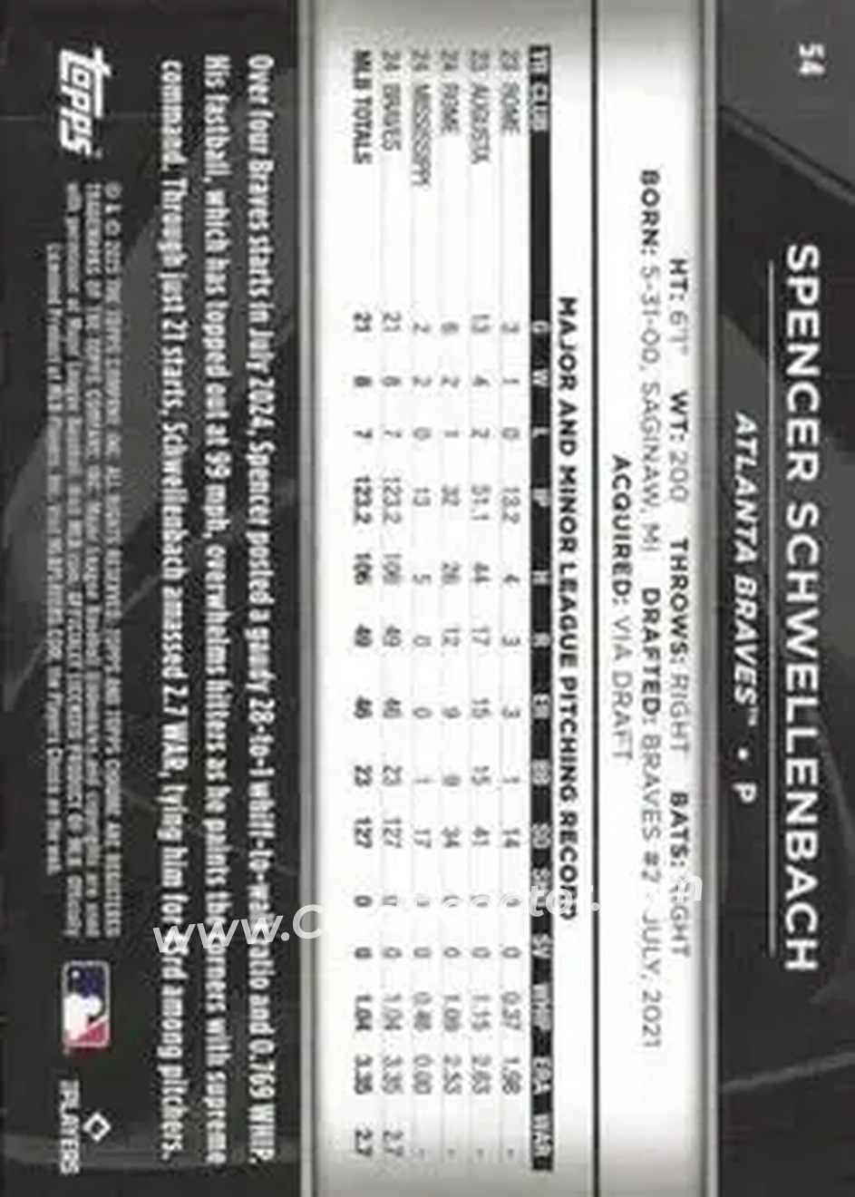 Back of Spencer Schwellenbach