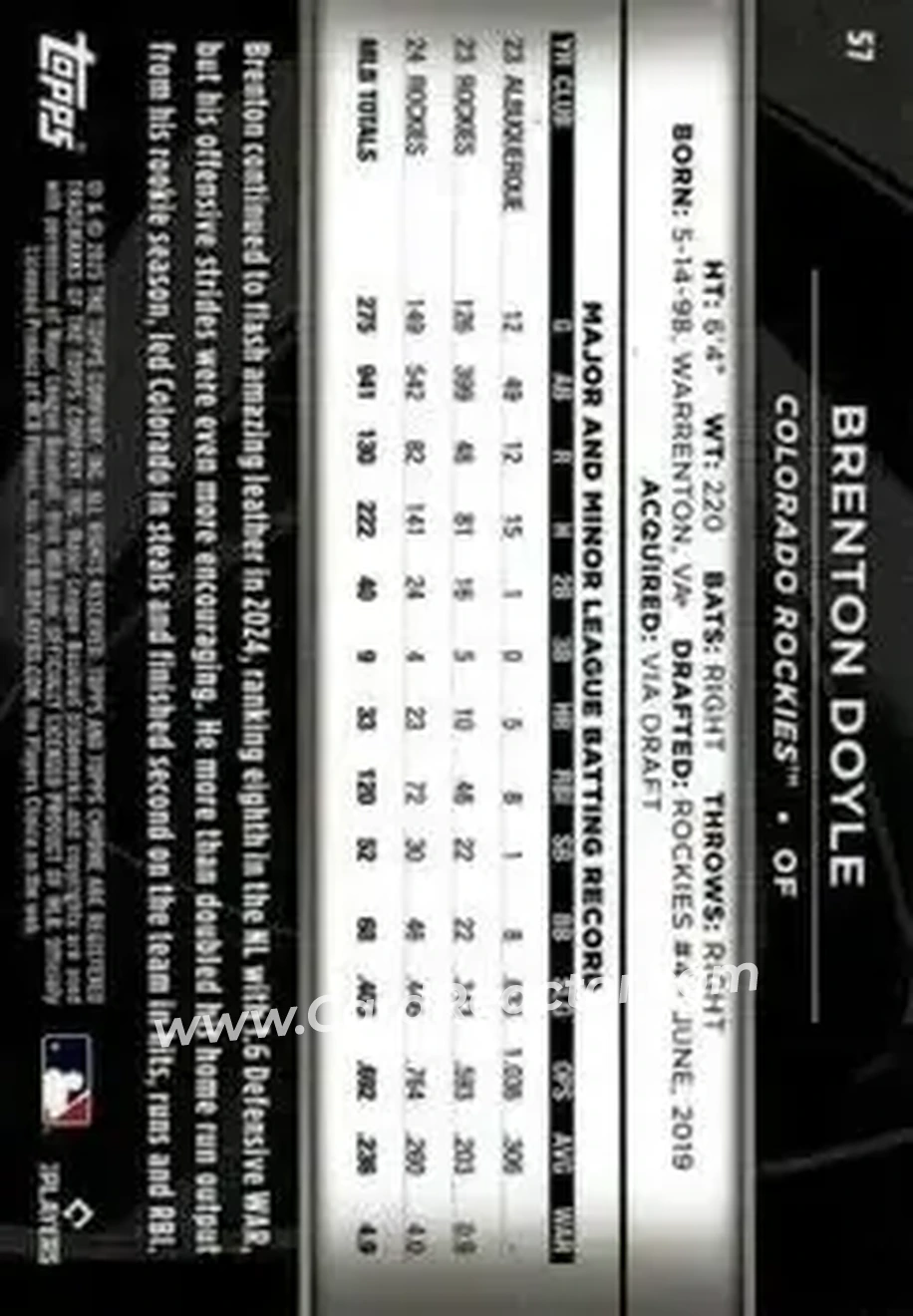 Back of Brenton Doyle