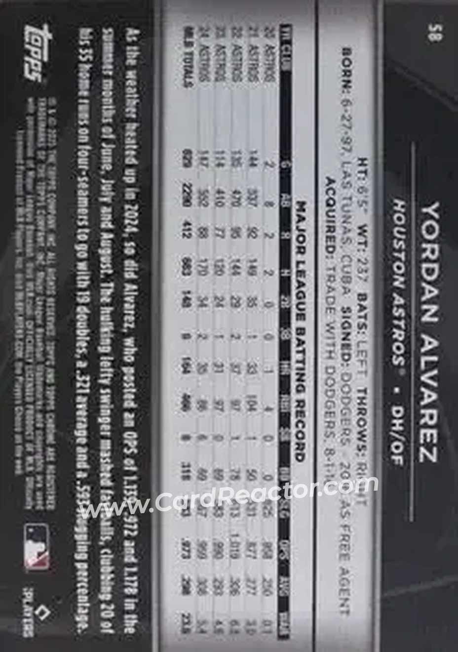 Back of Yordan Alvarez