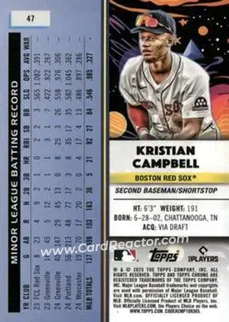Back of Kristian Campbell