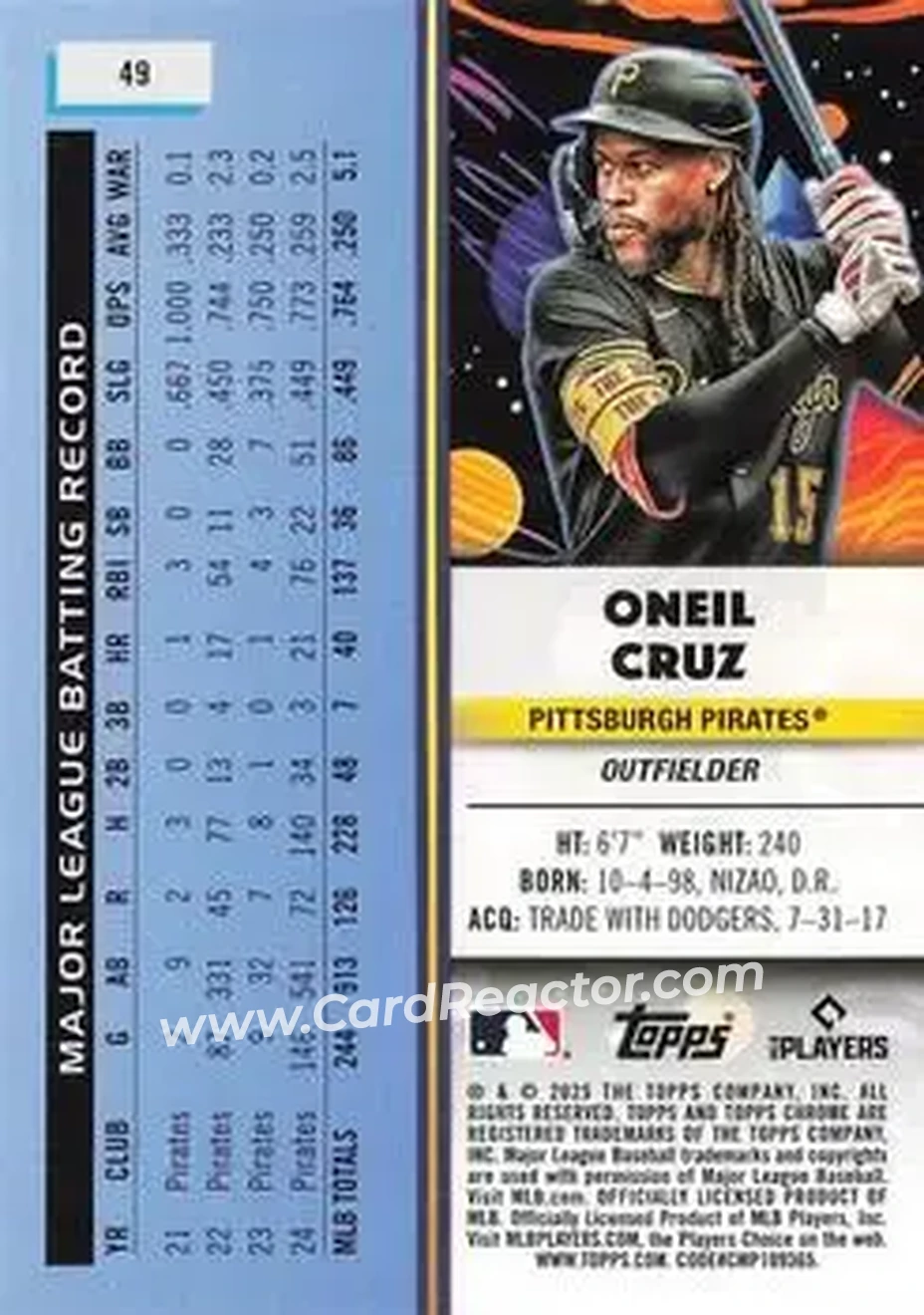 Back of Oneil Cruz