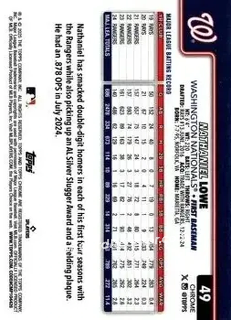 Back of Nathaniel Lowe