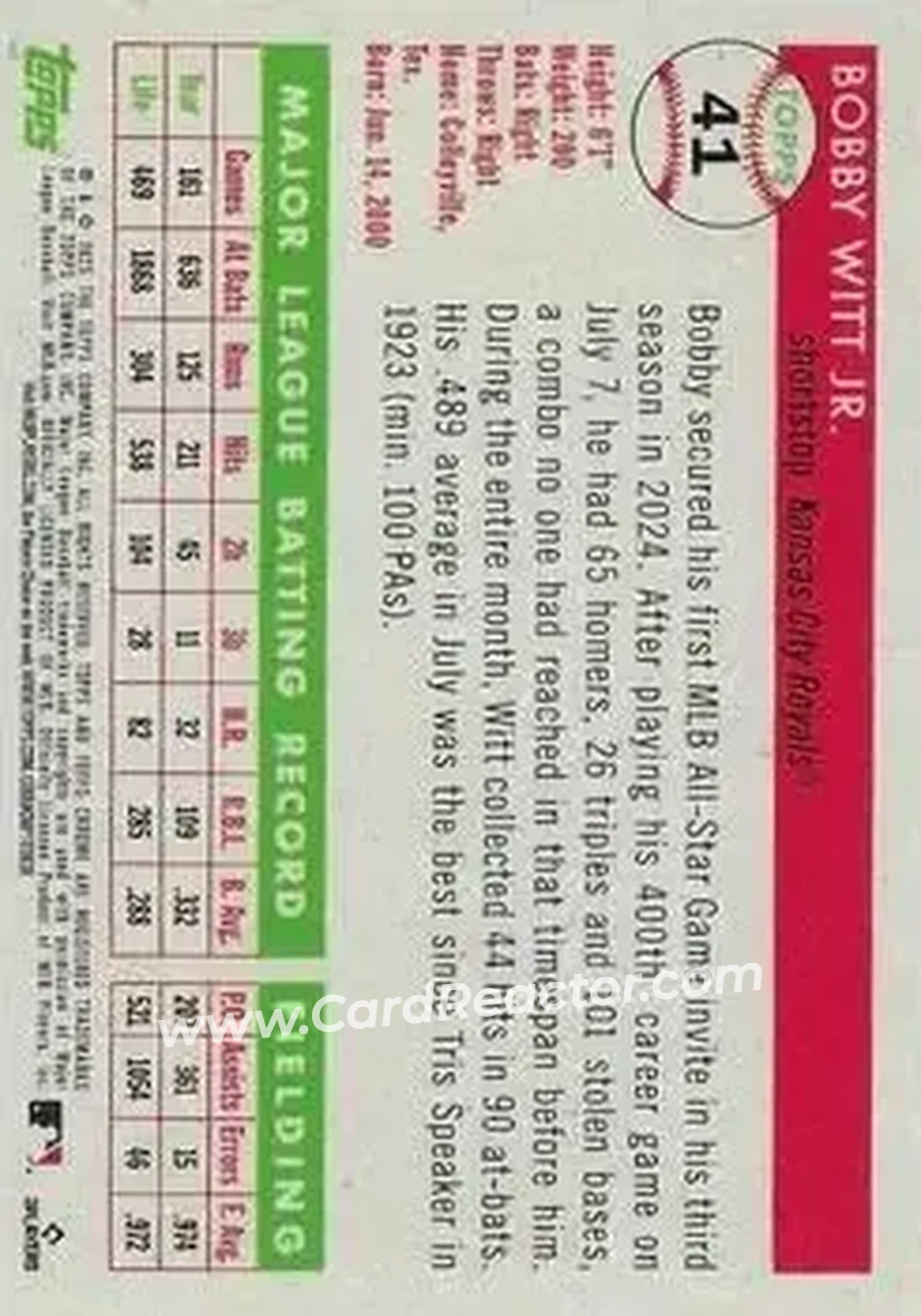 Back of Bobby Witt Jr.