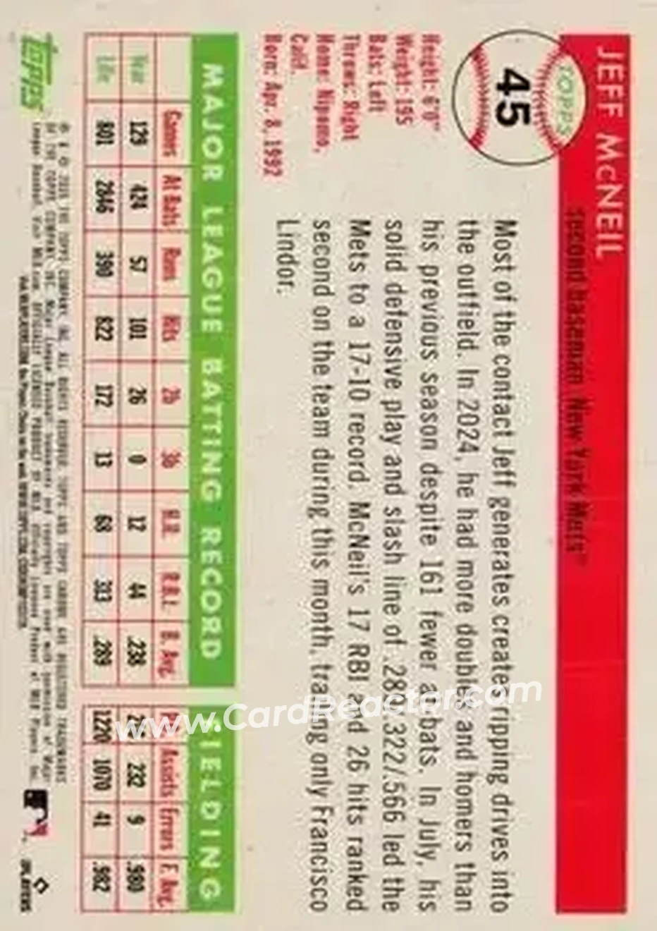 Back of Jeff McNeil