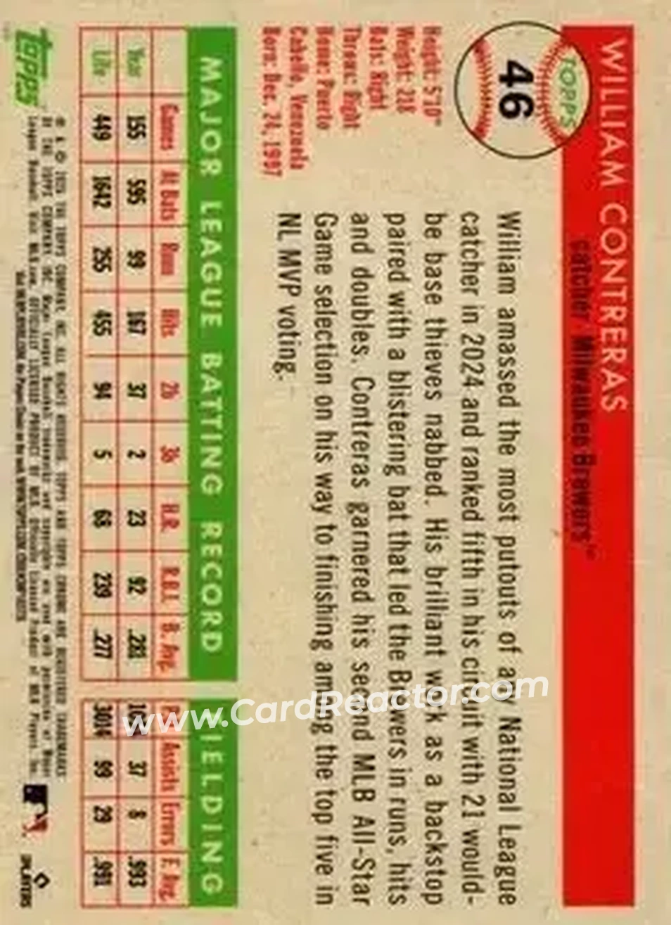 Back of William Contreras