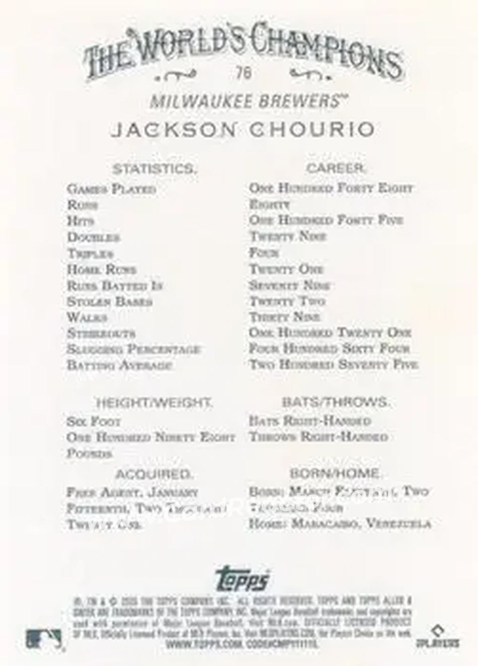 Back of Jackson Chourio