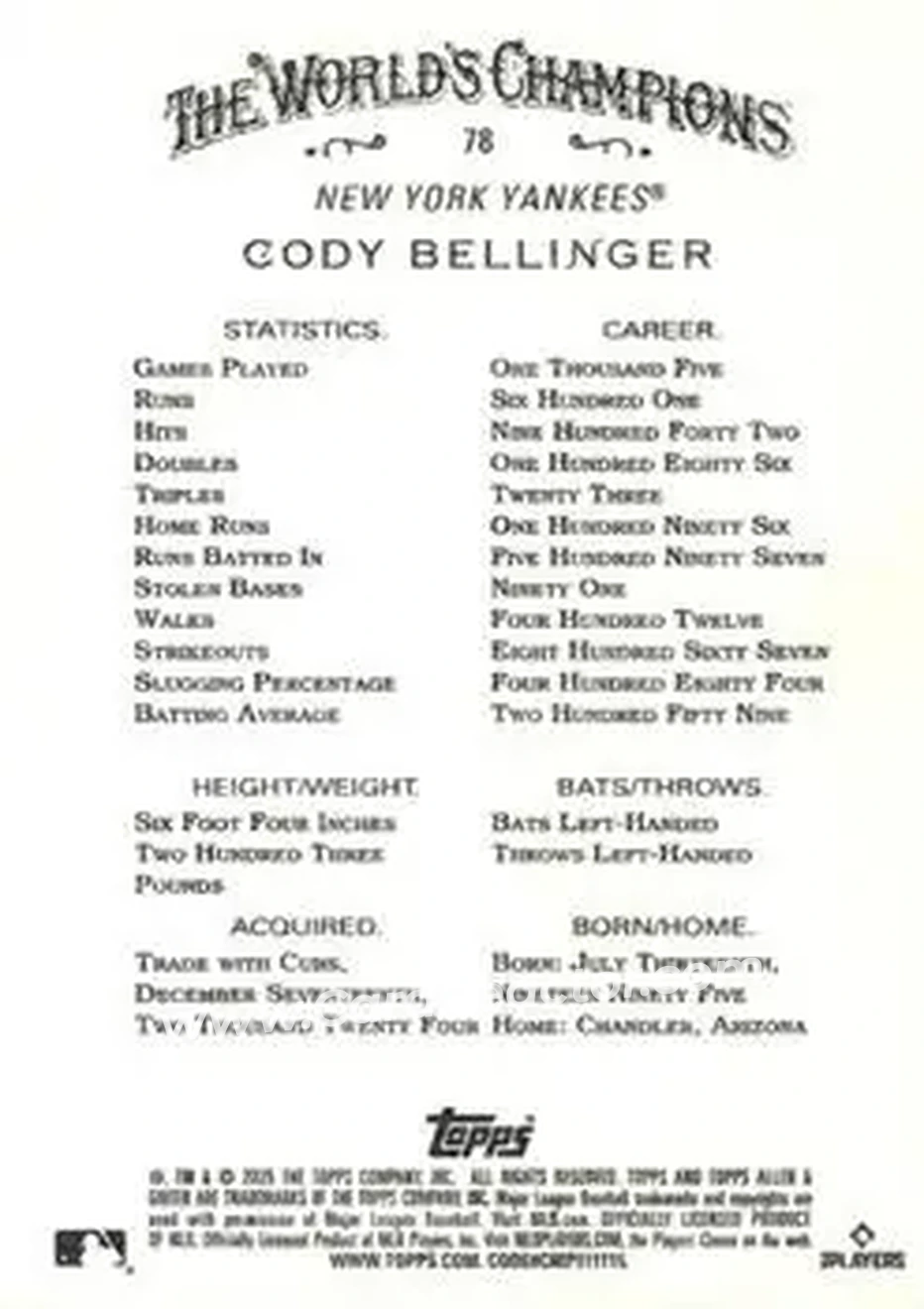 Back of Cody Bellinger