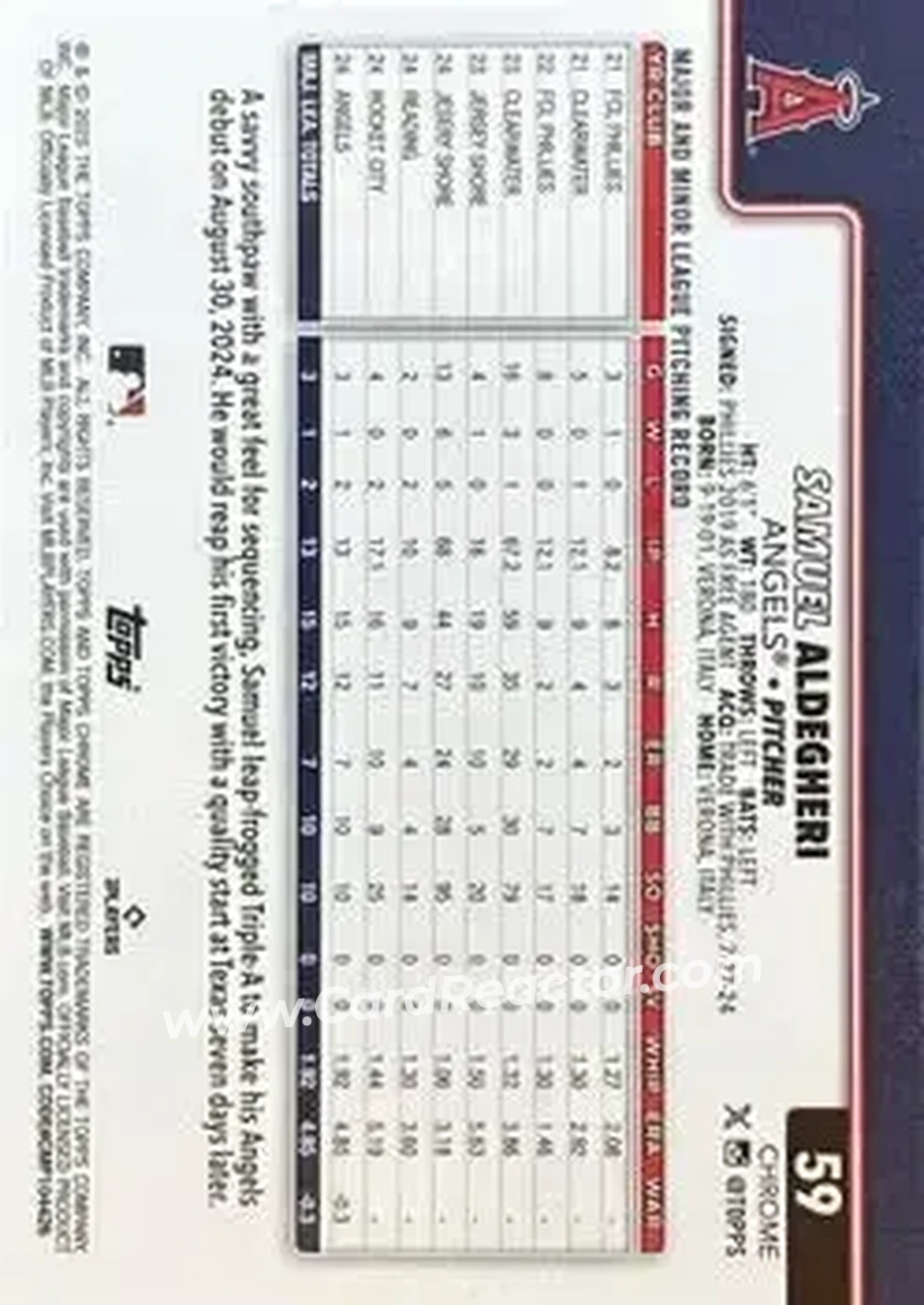 Back of Sam Aldegheri