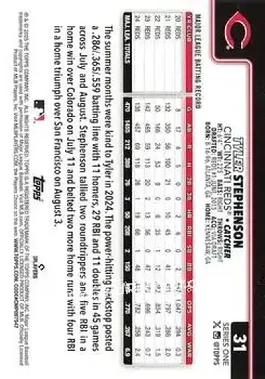 Back of Tyler Stephenson