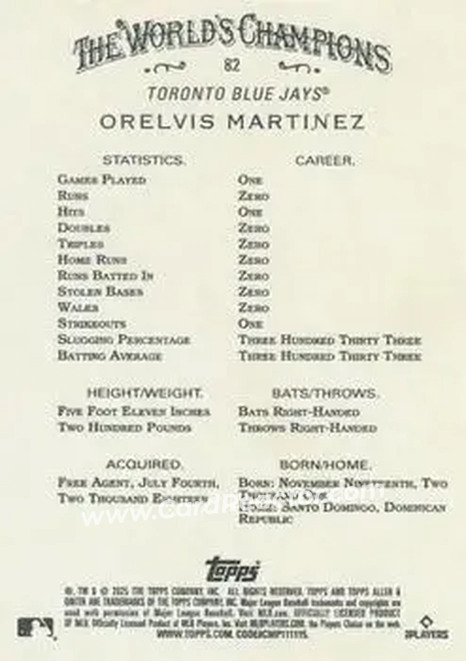 Back of Orelvis Martinez