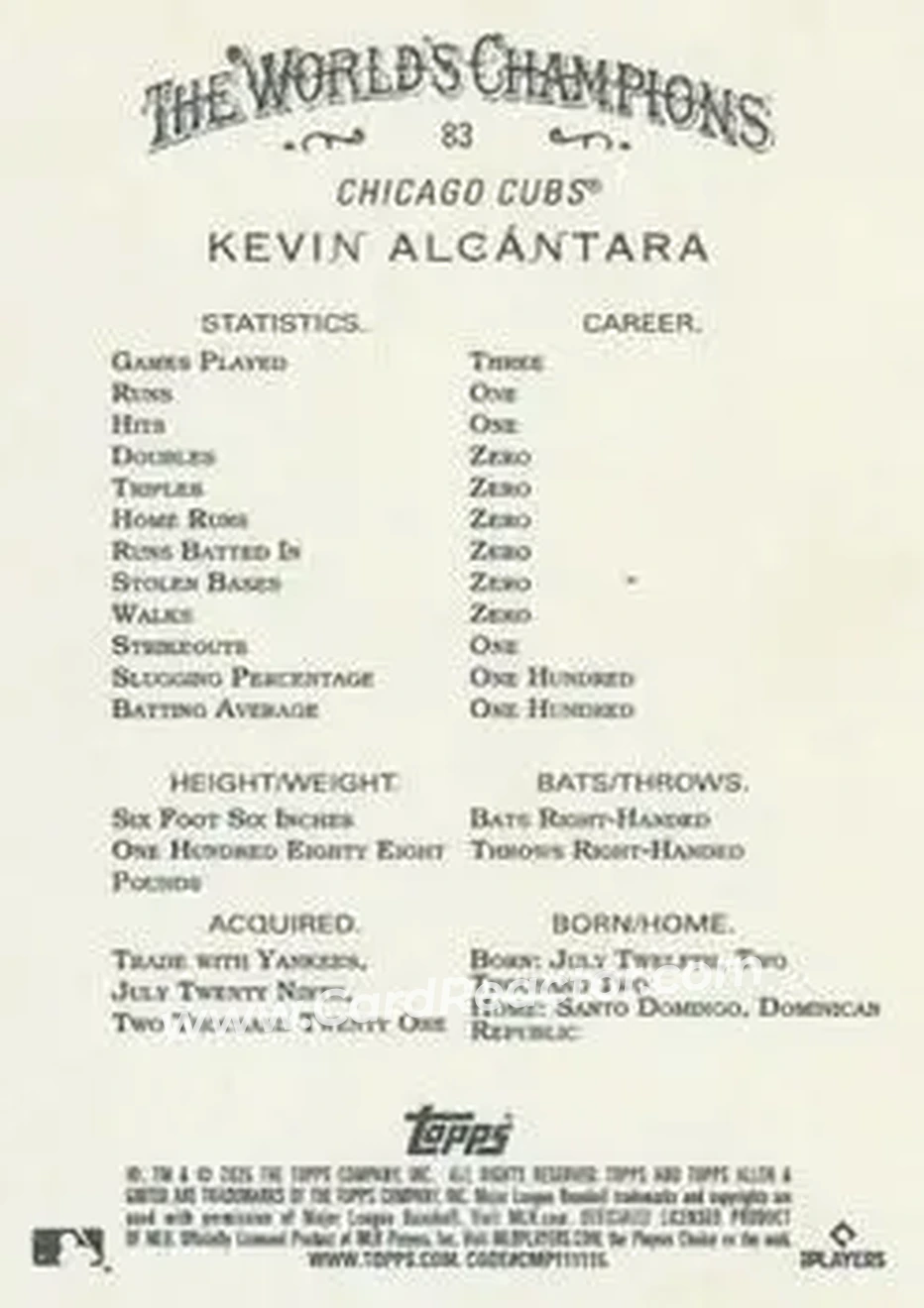 Back of Kevin Alcántara