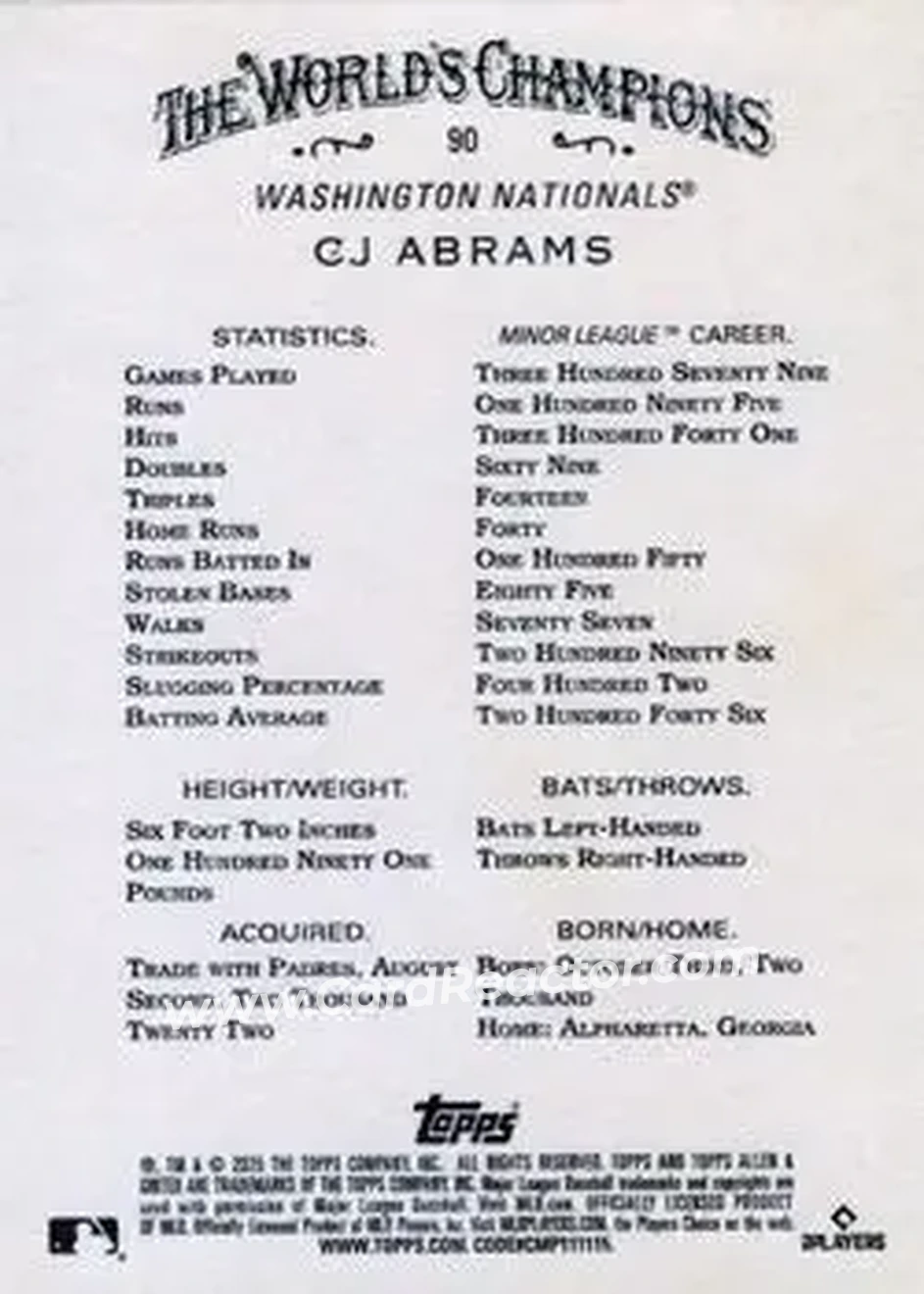 Back of CJ Abrams