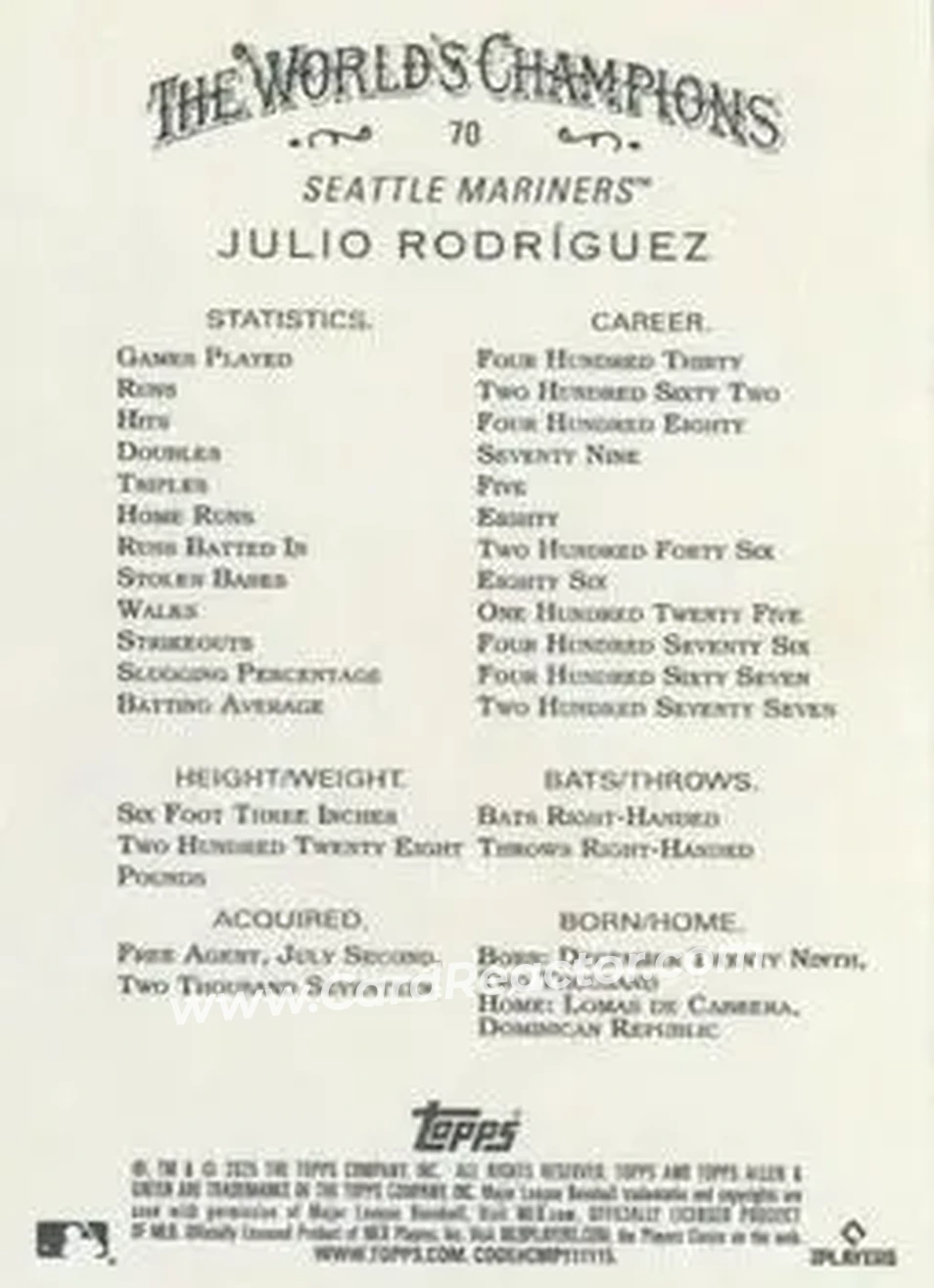 Back of Julio Rodríguez