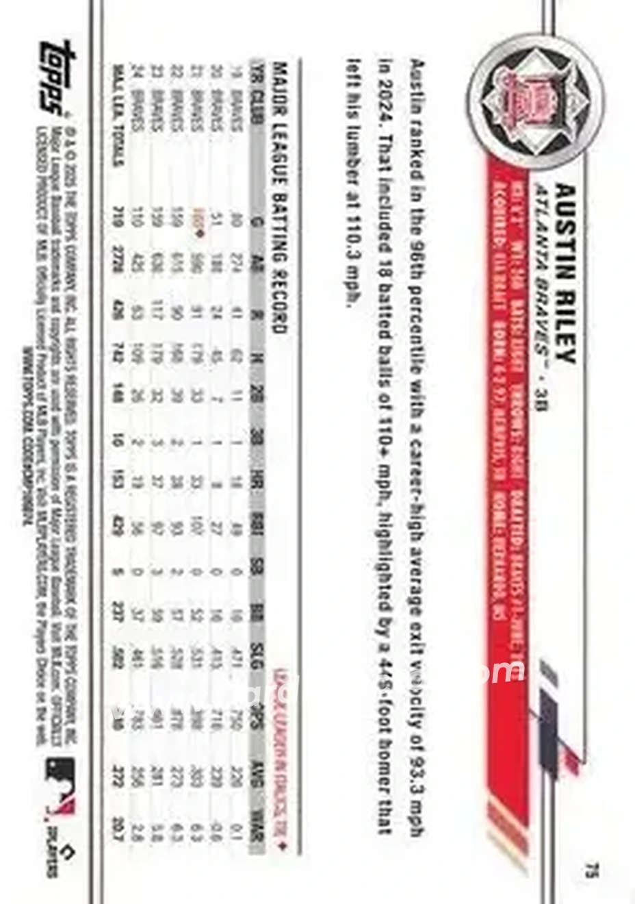 Back of Austin Riley