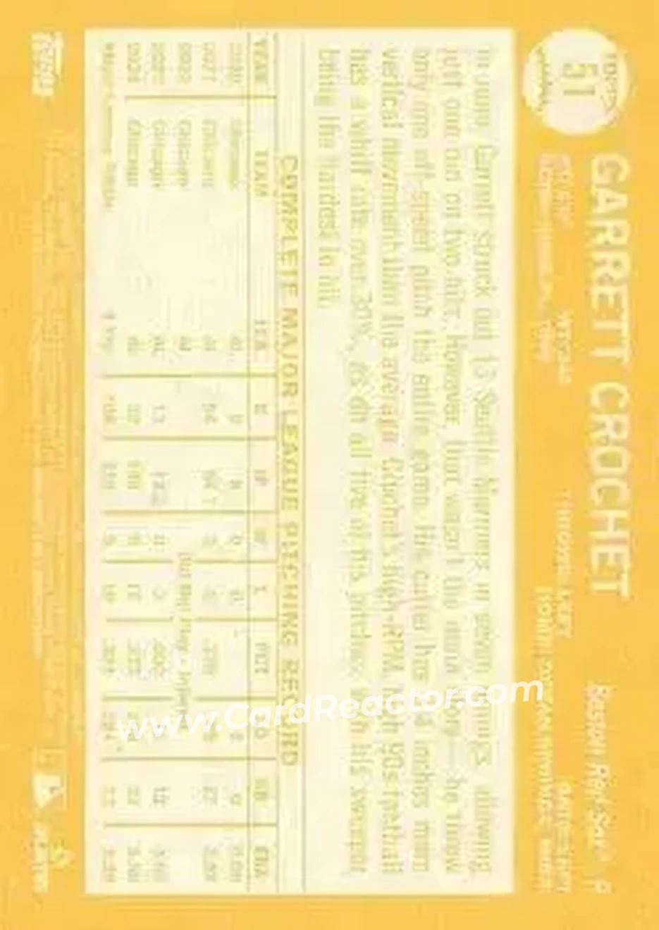 Back of Garrett Crochet