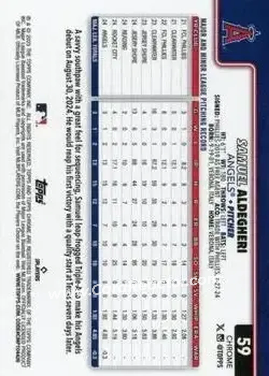 Back of Sam Aldegheri