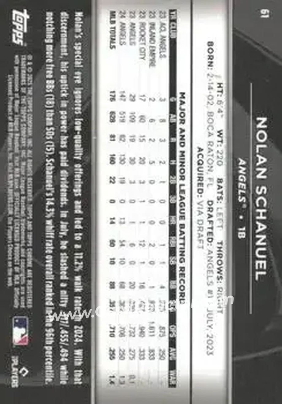 Back of Nolan Schanuel