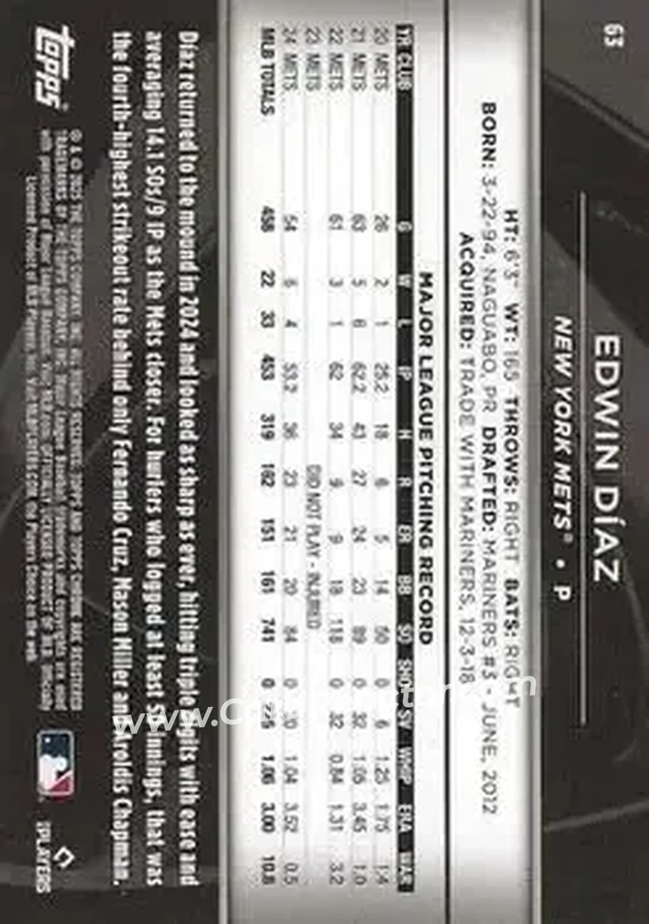 Back of Edwin Díaz