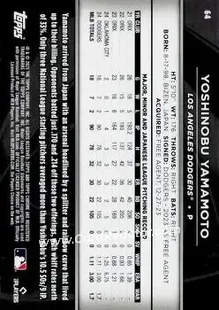 Back of Yoshinobu Yamamoto