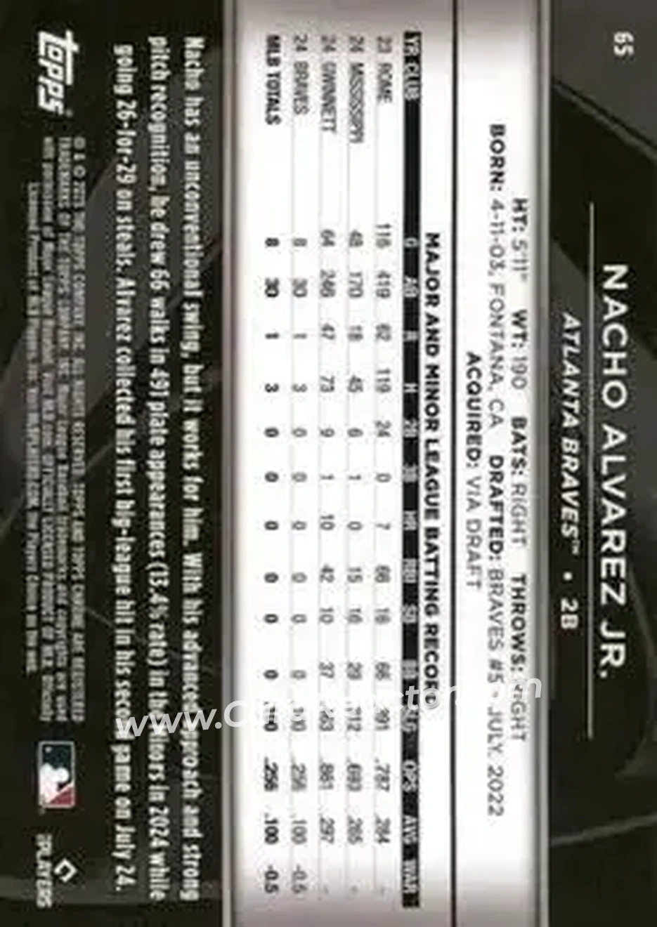 Back of Nacho Alvarez Jr.