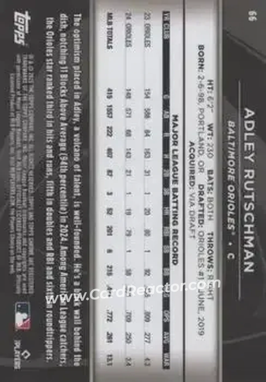 Back of Adley Rutschman