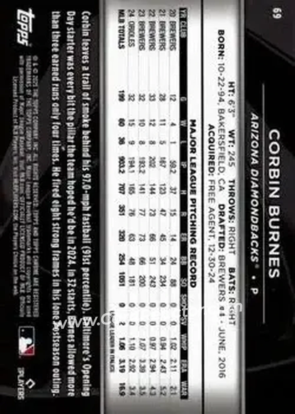 Back of Corbin Burnes