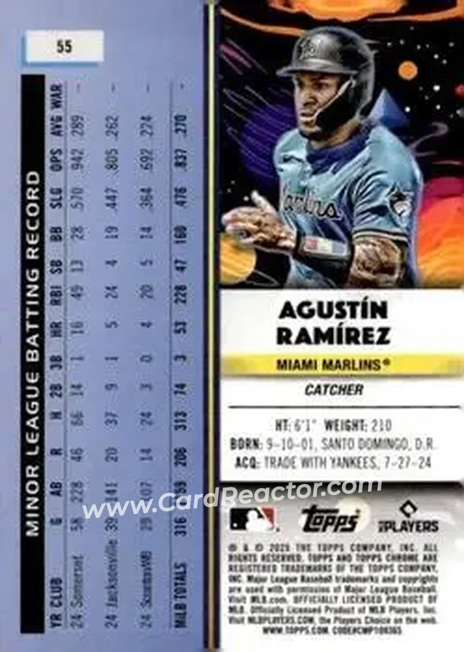 Back of Agustín Ramírez