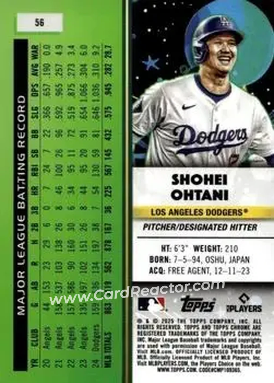 Back of Shohei Ohtani