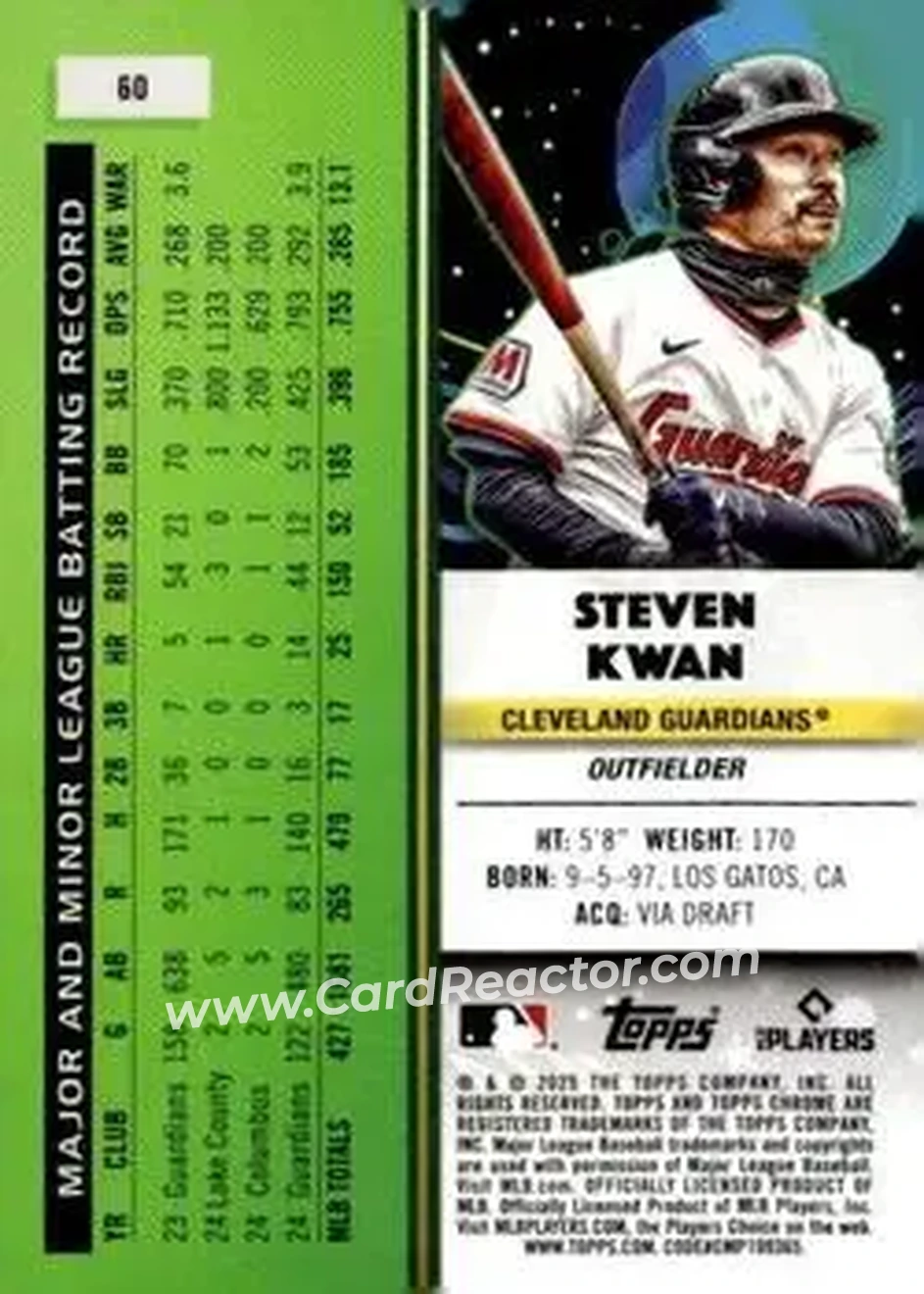 Back of Steven Kwan