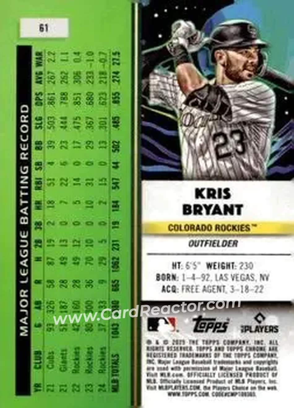 Back of Kris Bryant