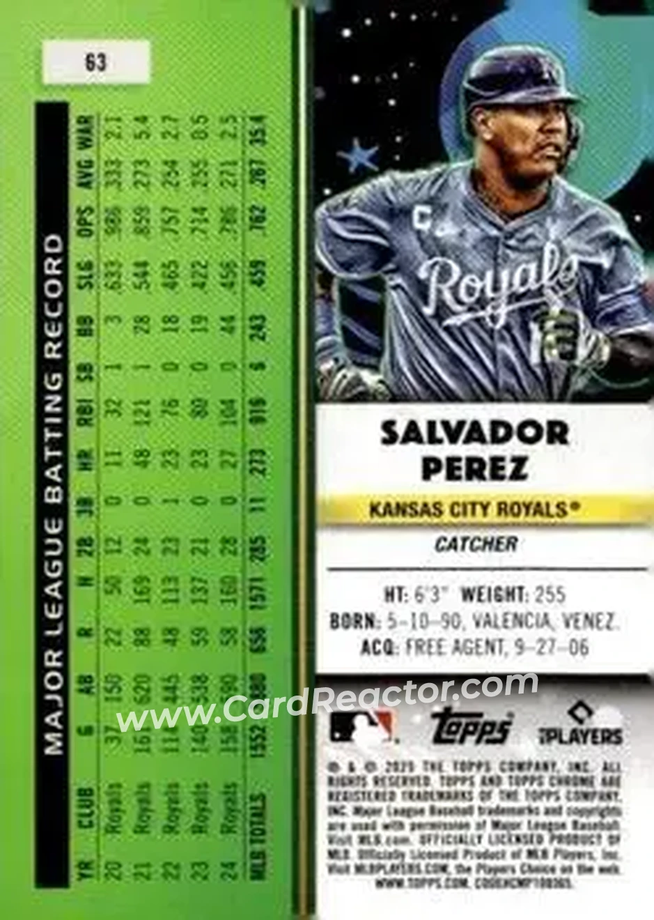 Back of Salvador Perez