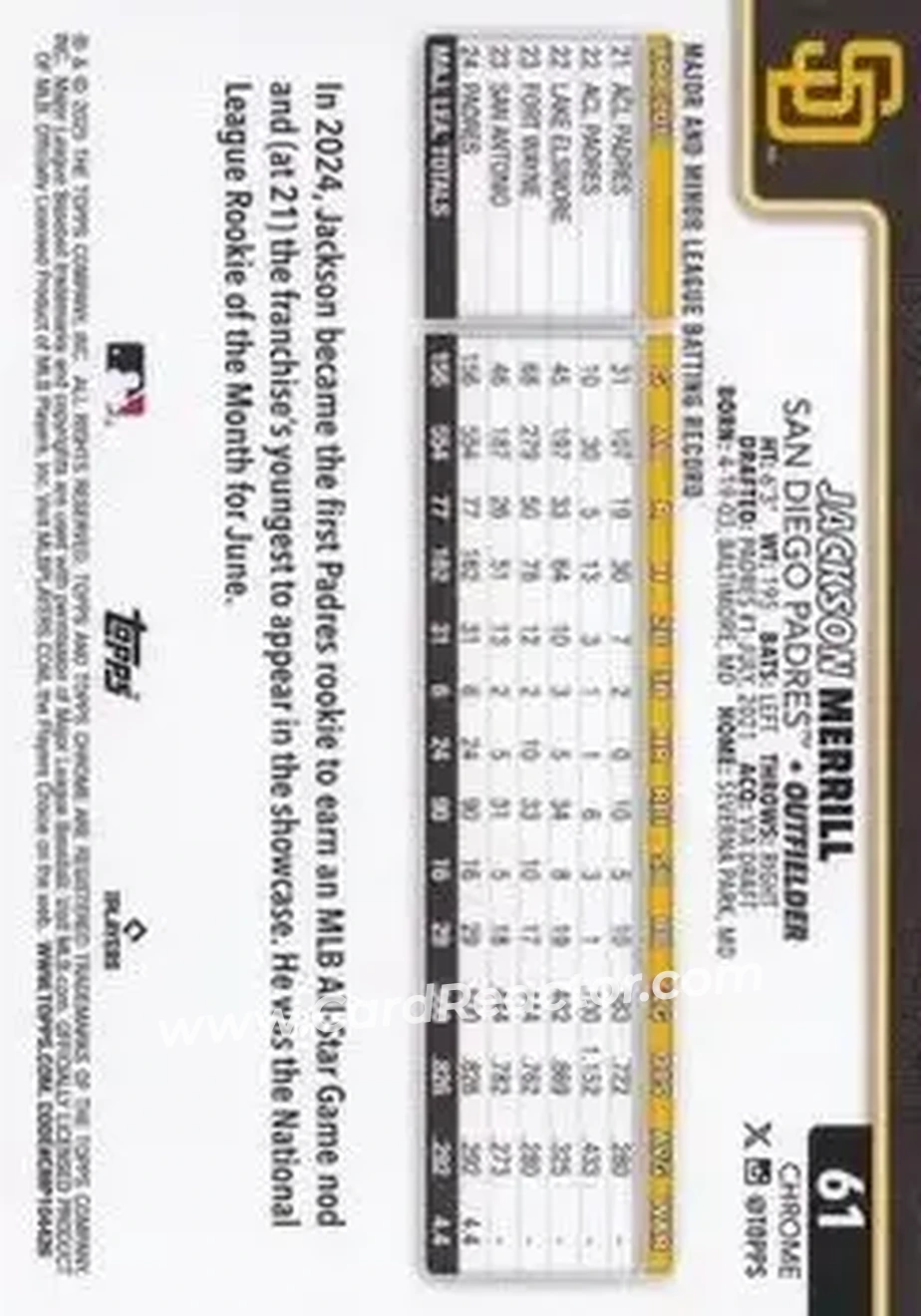 Back of Jackson Merrill