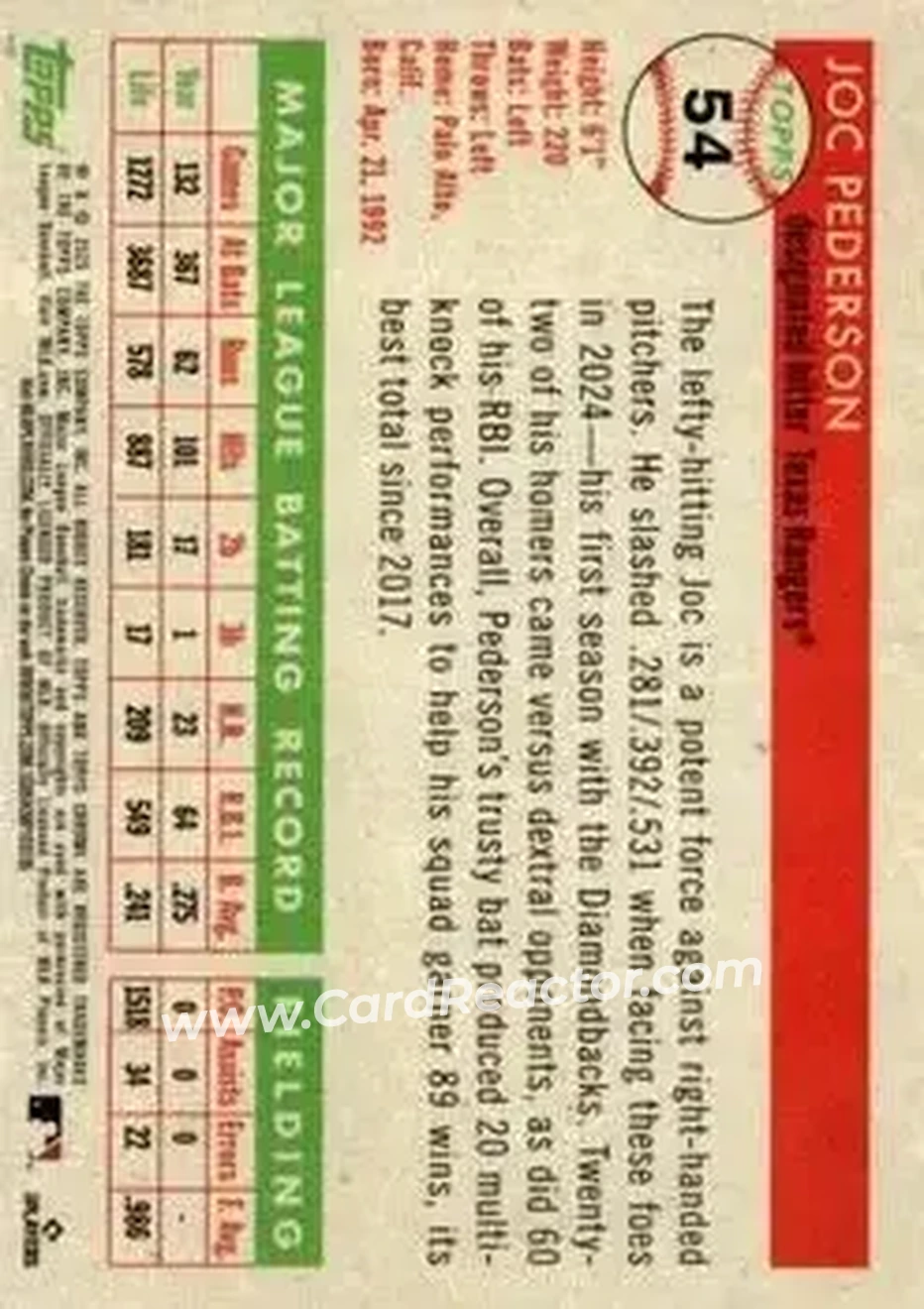Back of Joc Pederson