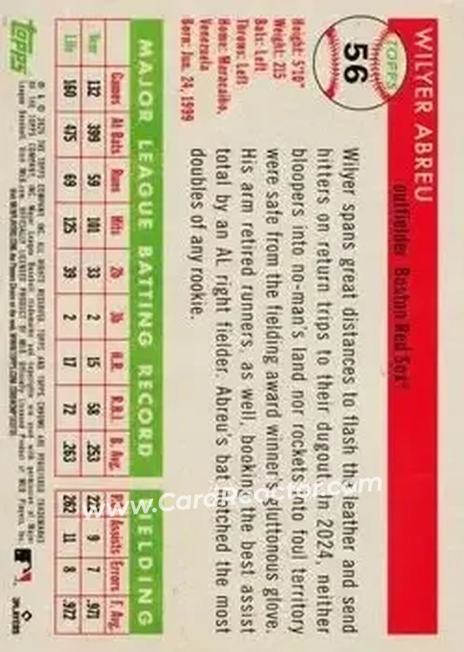 Back of Wilyer Abreu