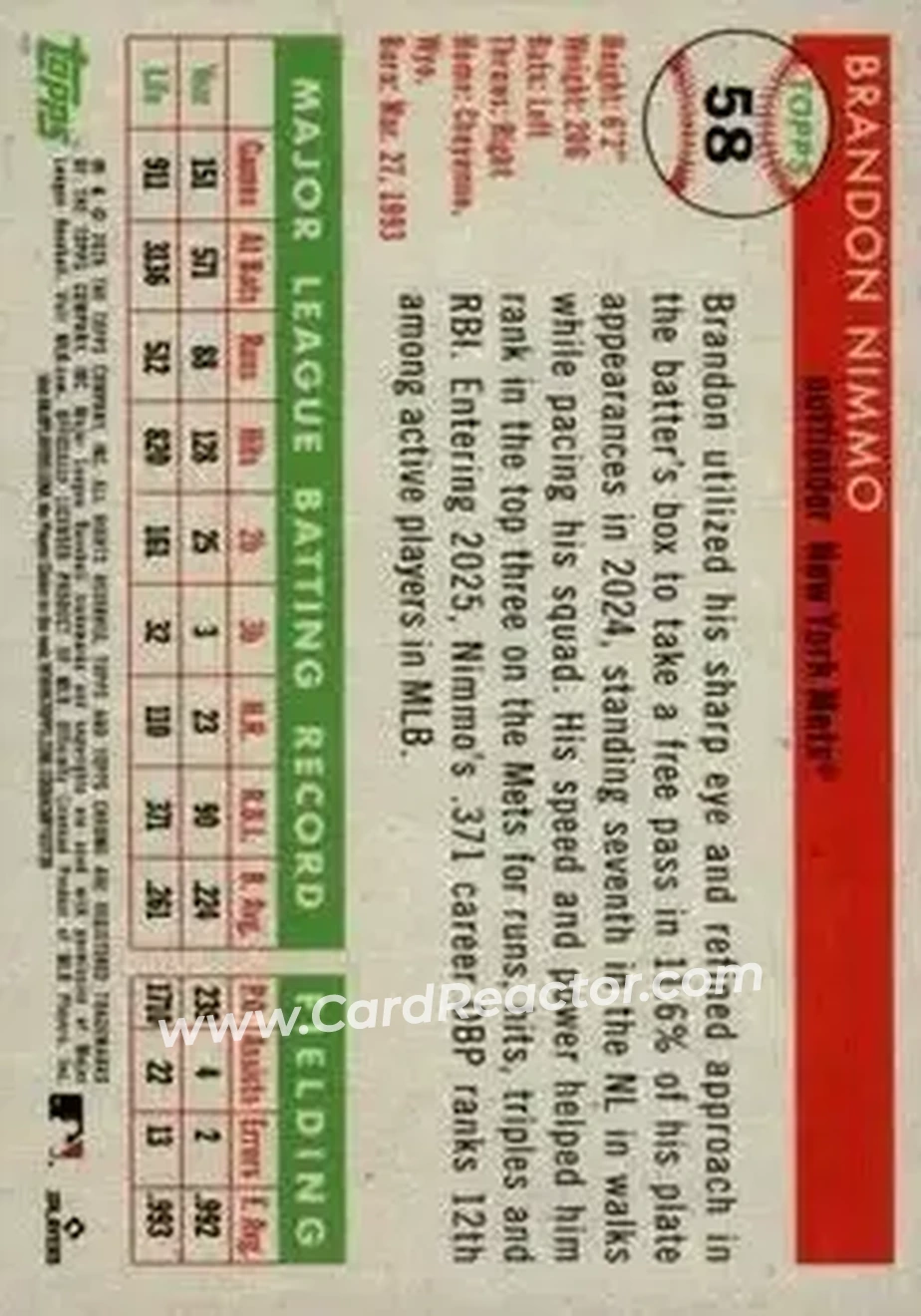 Back of Brandon Nimmo