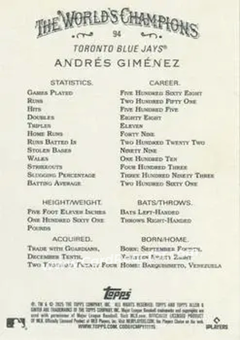 Back of Andrés Giménez