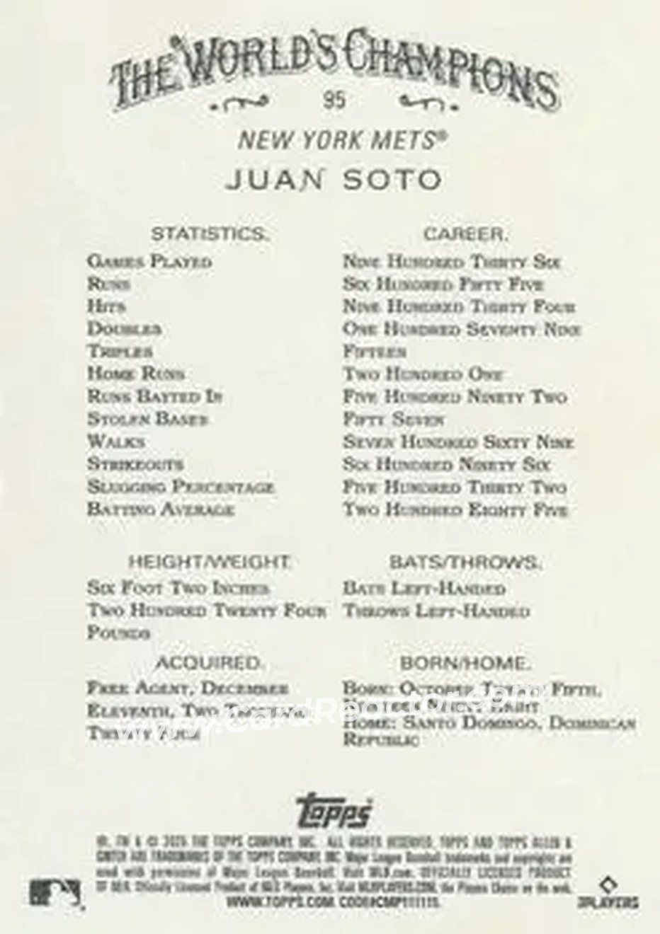 Back of Juan Soto
