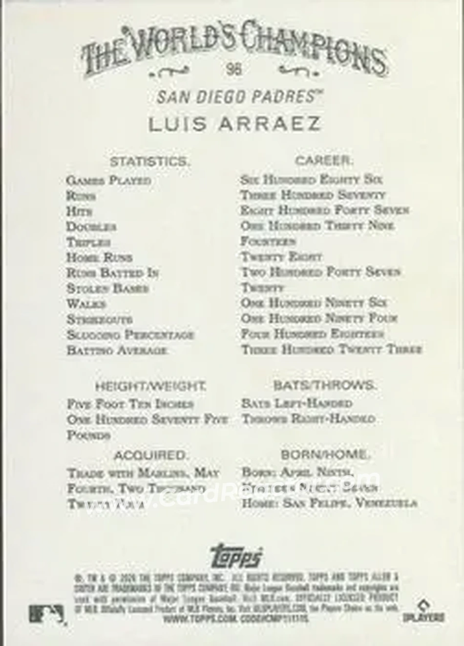 Back of Luis Arraez