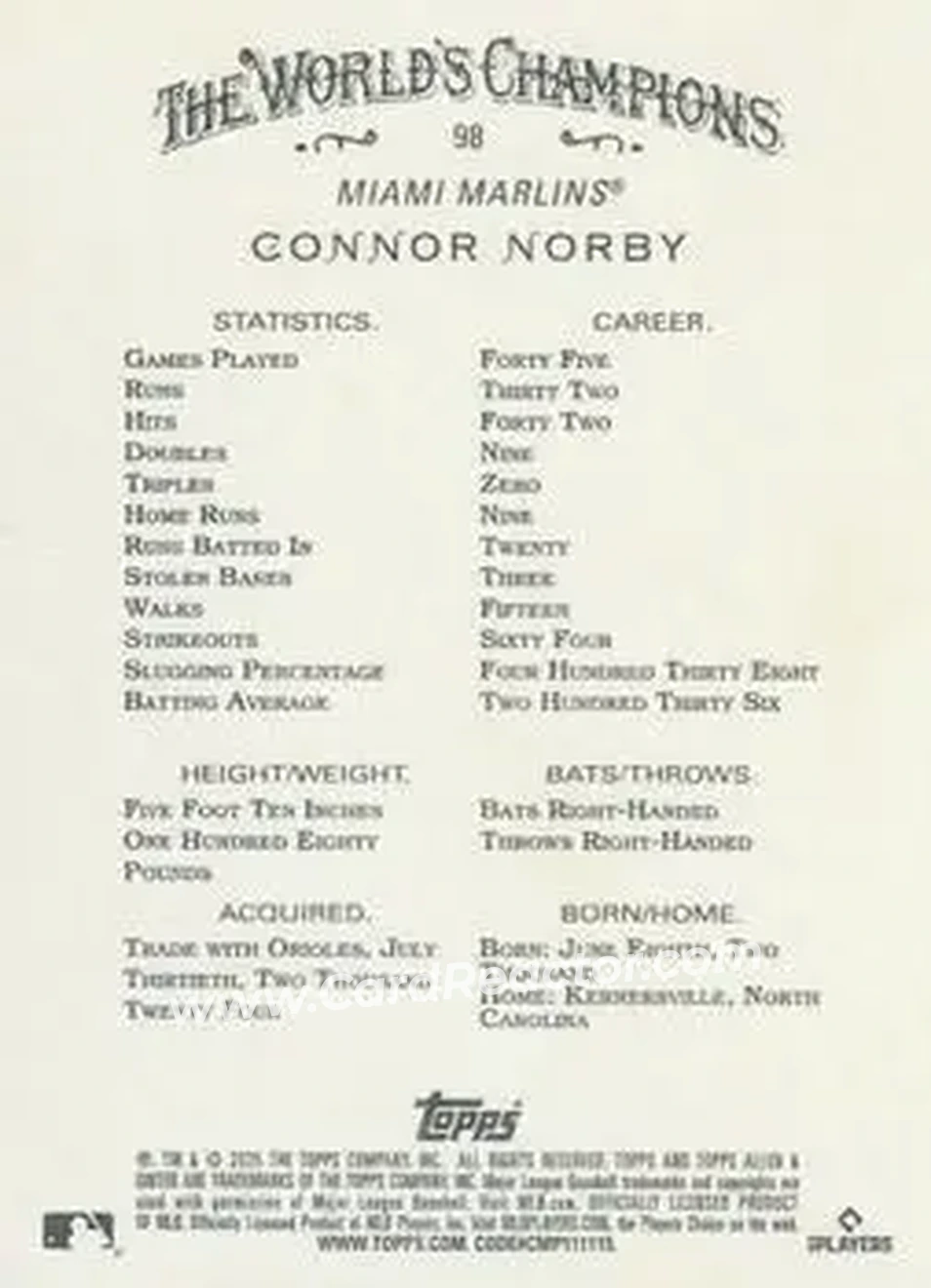 Back of Connor Norby