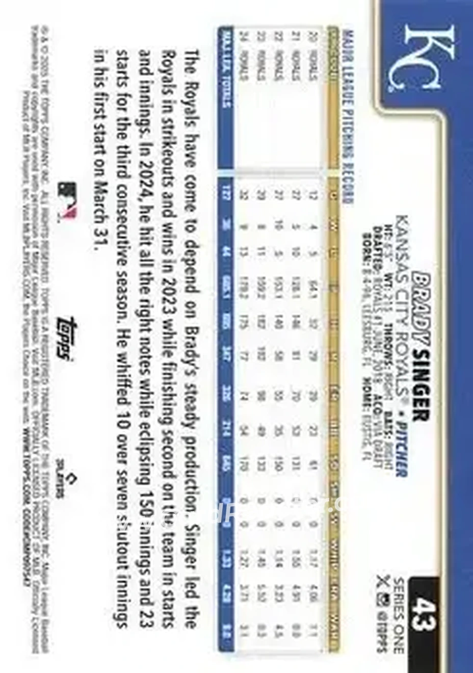 Back of Brady Singer