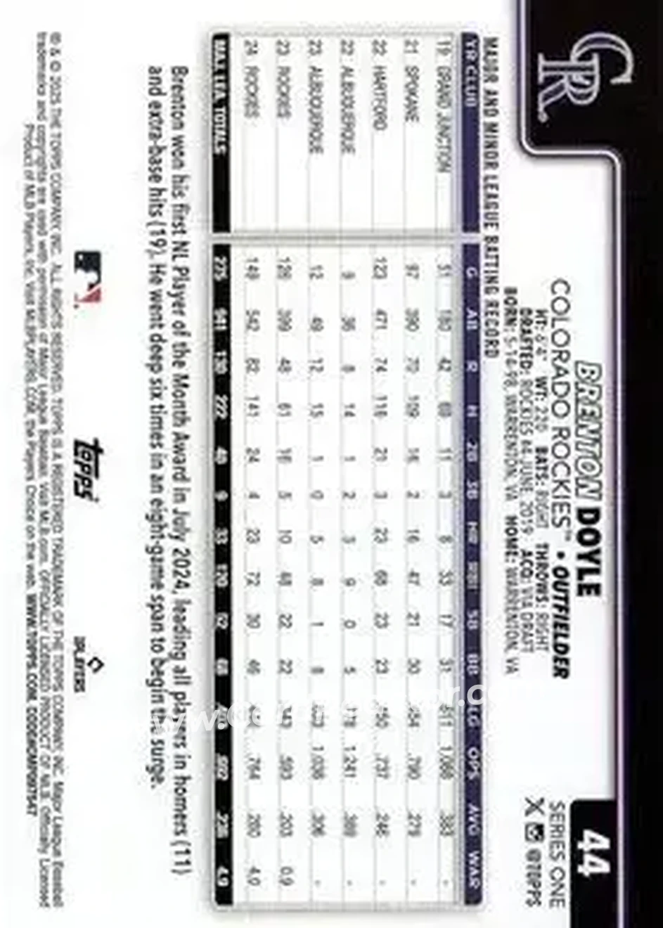 Back of Brenton Doyle