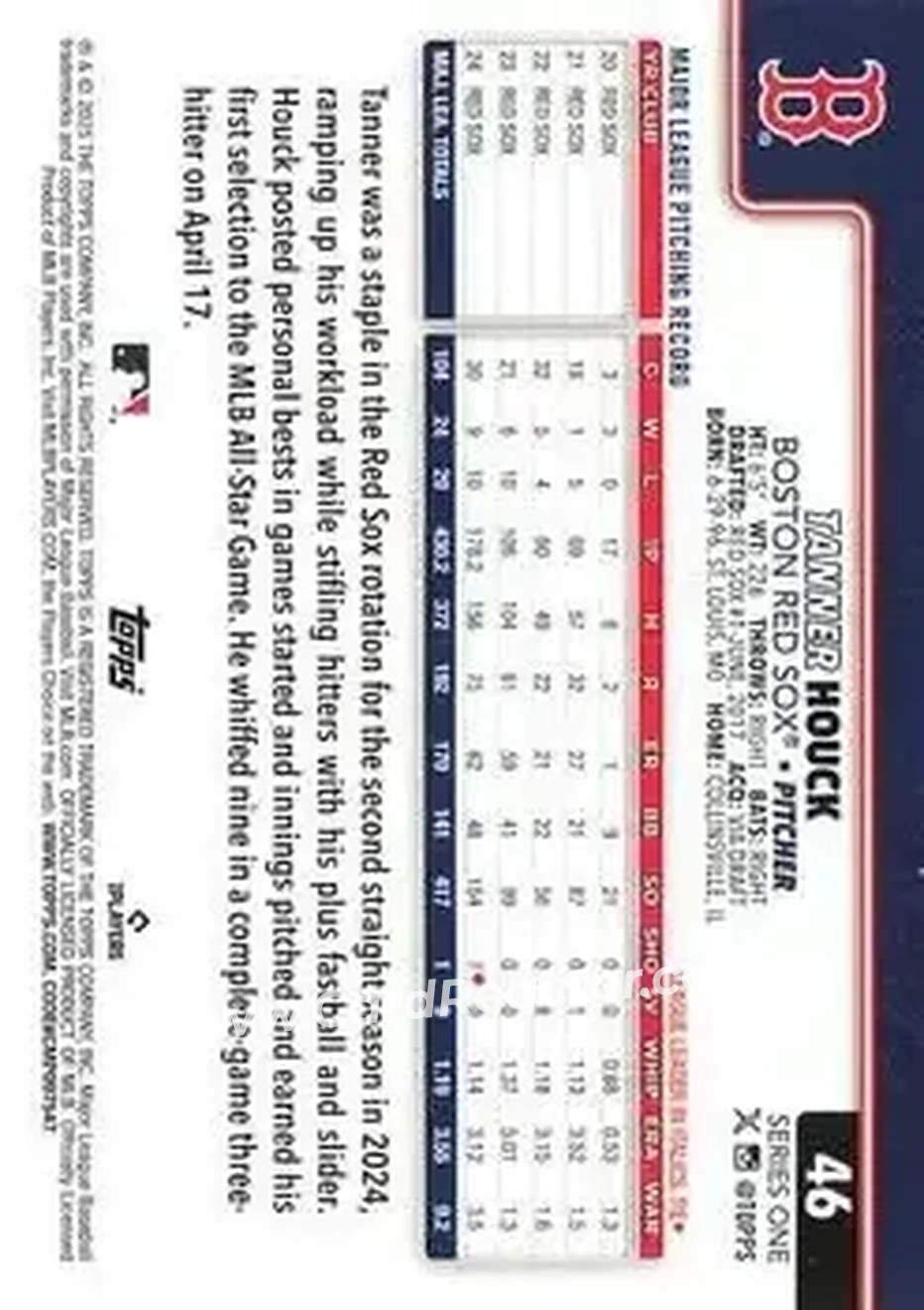 Back of Tanner Houck
