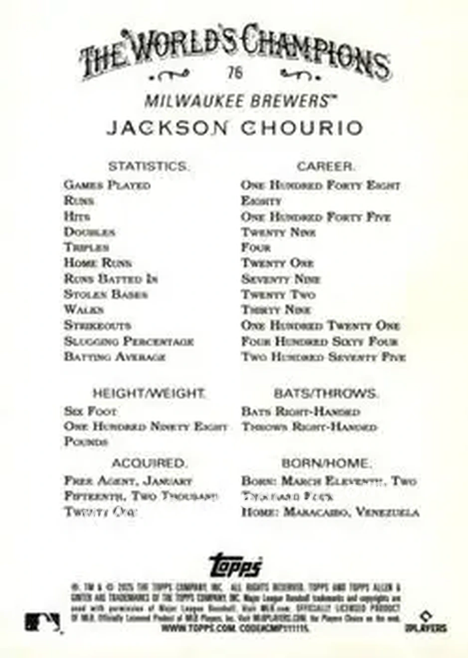 Back of Jackson Chourio