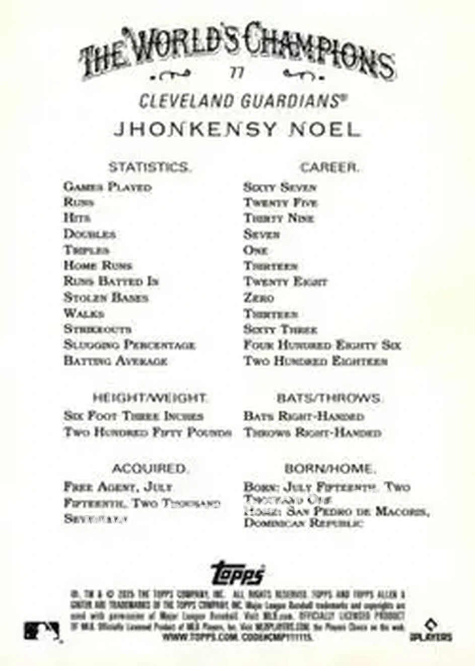 Back of Jhonkensy Noel