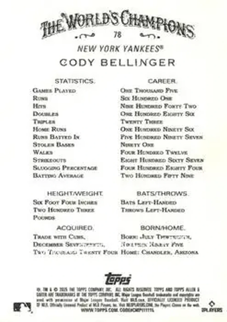 Back of Cody Bellinger