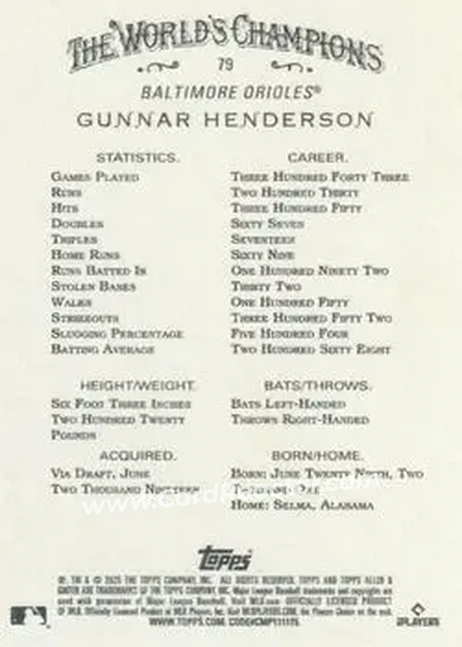 Back of Gunnar Henderson