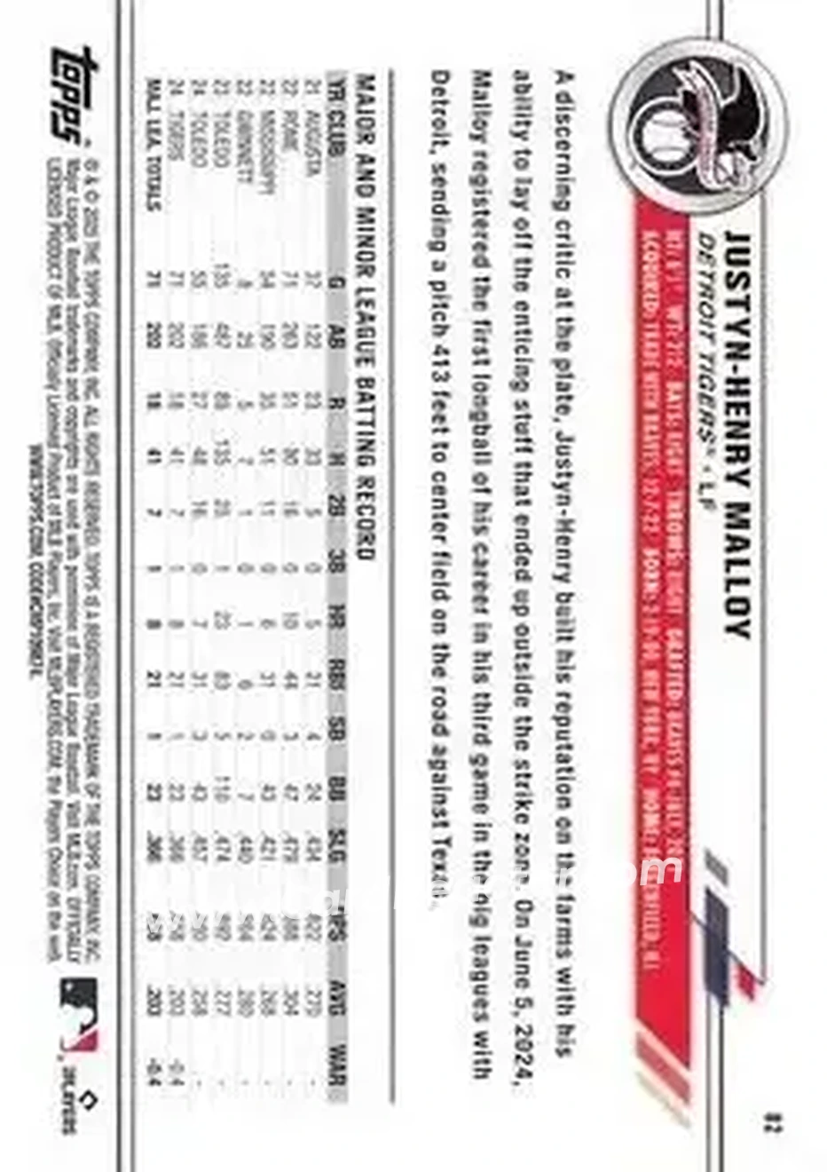 Back of Justyn-Henry Malloy