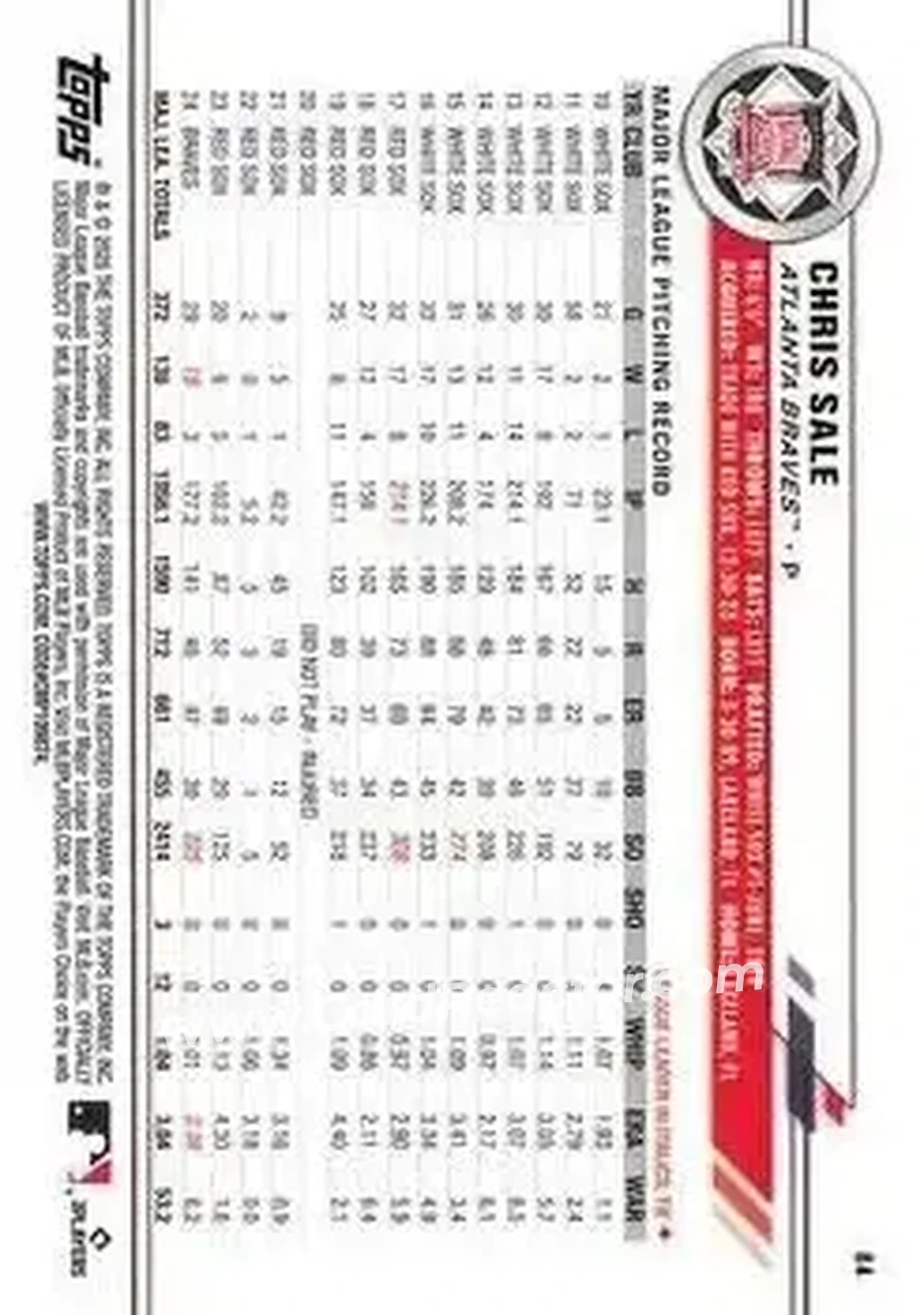 Back of Chris Sale