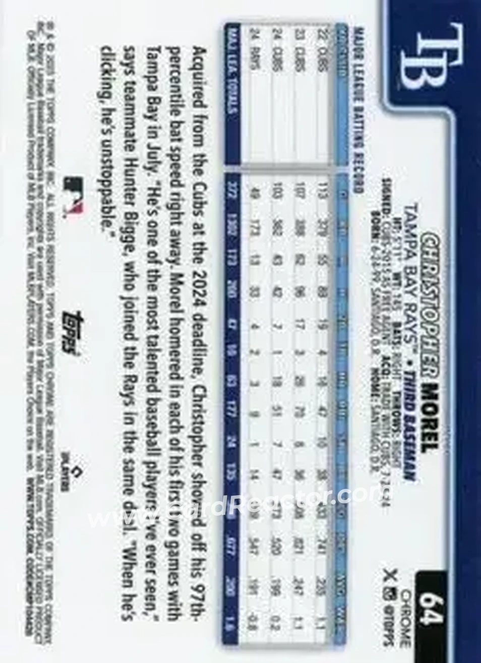 Back of Christopher Morel