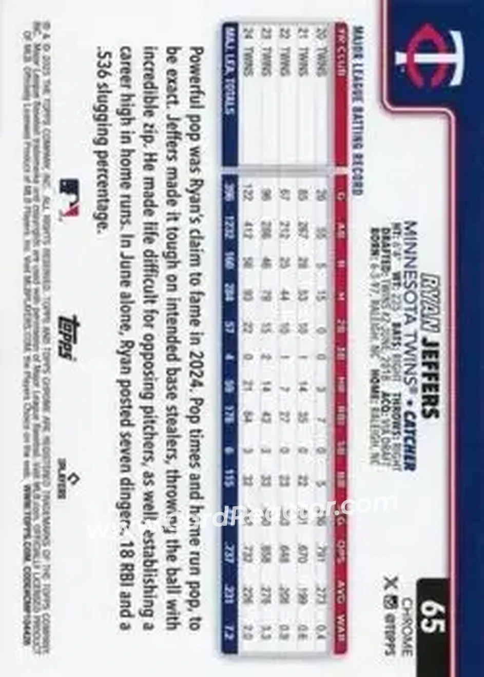 Back of Ryan Jeffers